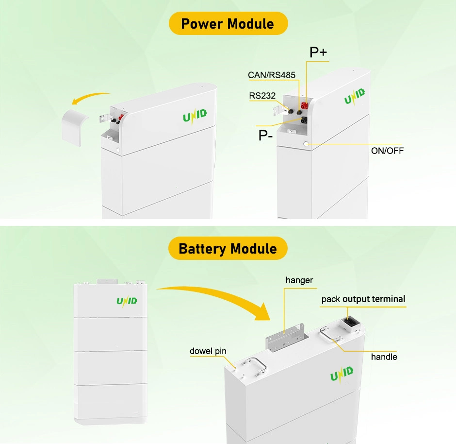 Unid Wall 10kwh Home Lithium Ion Solar Battery Solar Storage for Energy Storage House